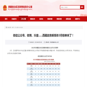 微信公众号、微博、抖音......西藏政务新媒体3月榜单来了！_中共西藏自治区委员会网络安全和信息化委员会办公室