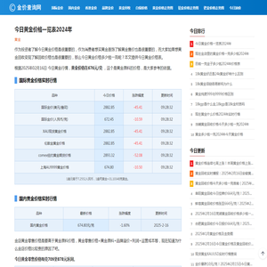 今日黄金价格一览表2024年_金价查询网