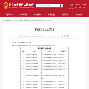 密云区中学地址及电话_教育资源（幼、小、初、高）_北京市密云区人民政府