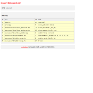 www.51cyb.com - Database Error