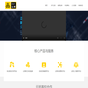 云班科技-中国技术创新与创意产业人才孵化平台