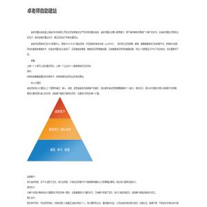 卓老师自助建站_卓老师建站代理