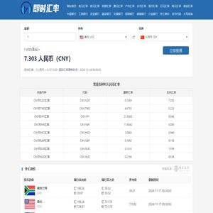 实时美元兑人民币汇率_外汇牌价查询工具_今日汇率